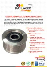Overrunning Alternator Pulleys